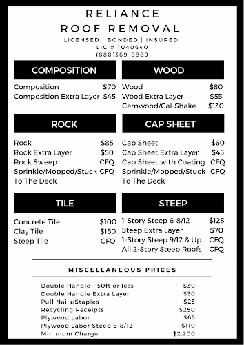 115226 roof removal services 1