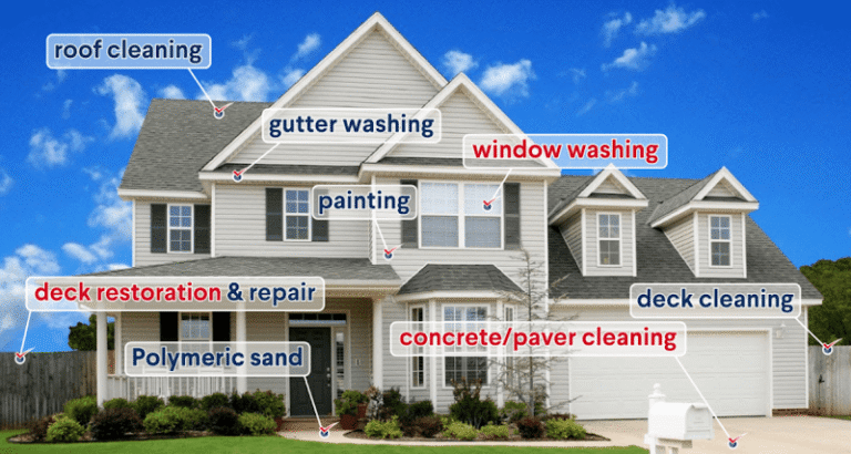 3636 bergen wash seal 768x410