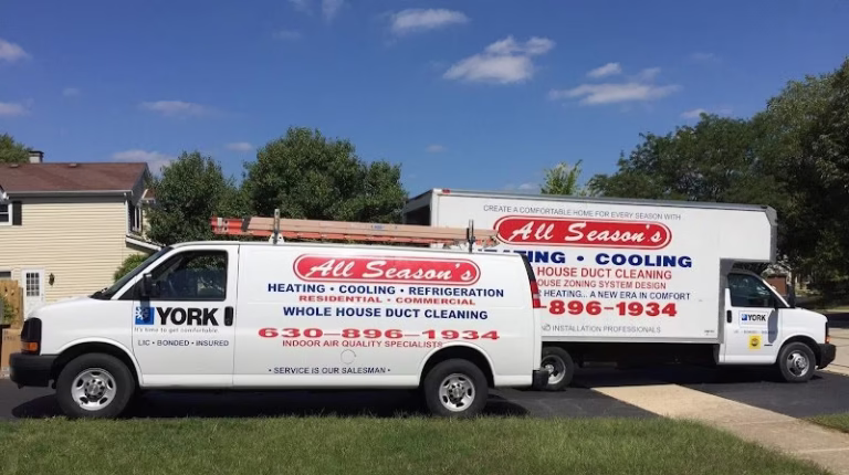 178073 all seasons ac furnace water heater 768x430