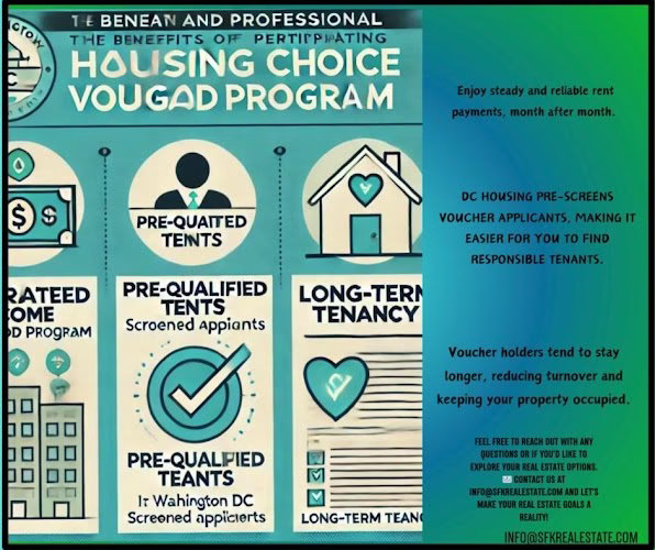 306148 sfk real estate property management services