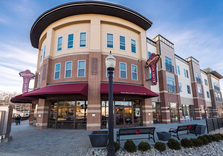 330430 cmc properties